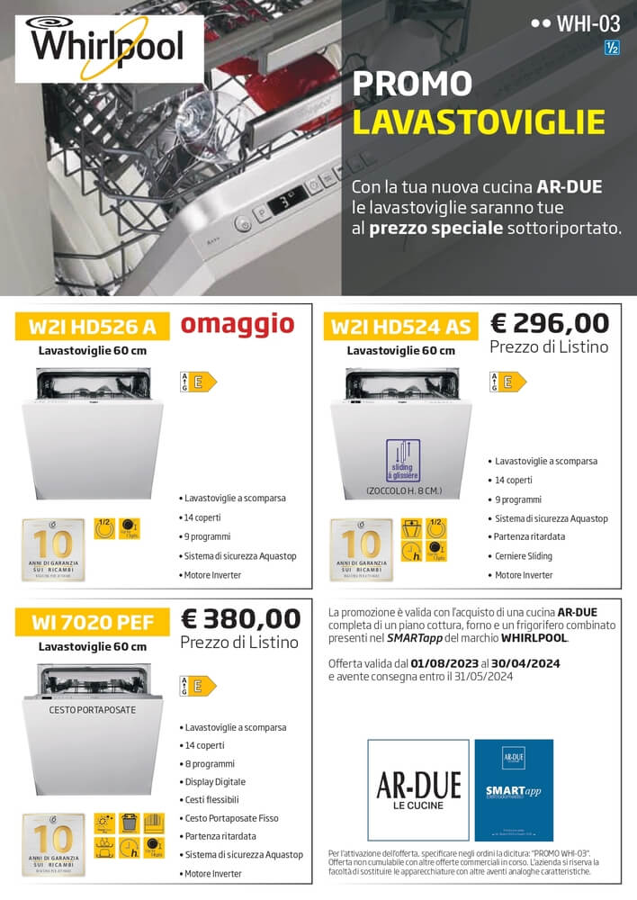 AR DUE Riepilogo PROMO 2024 Gennaio Aprile Z2 1 1 page 0005